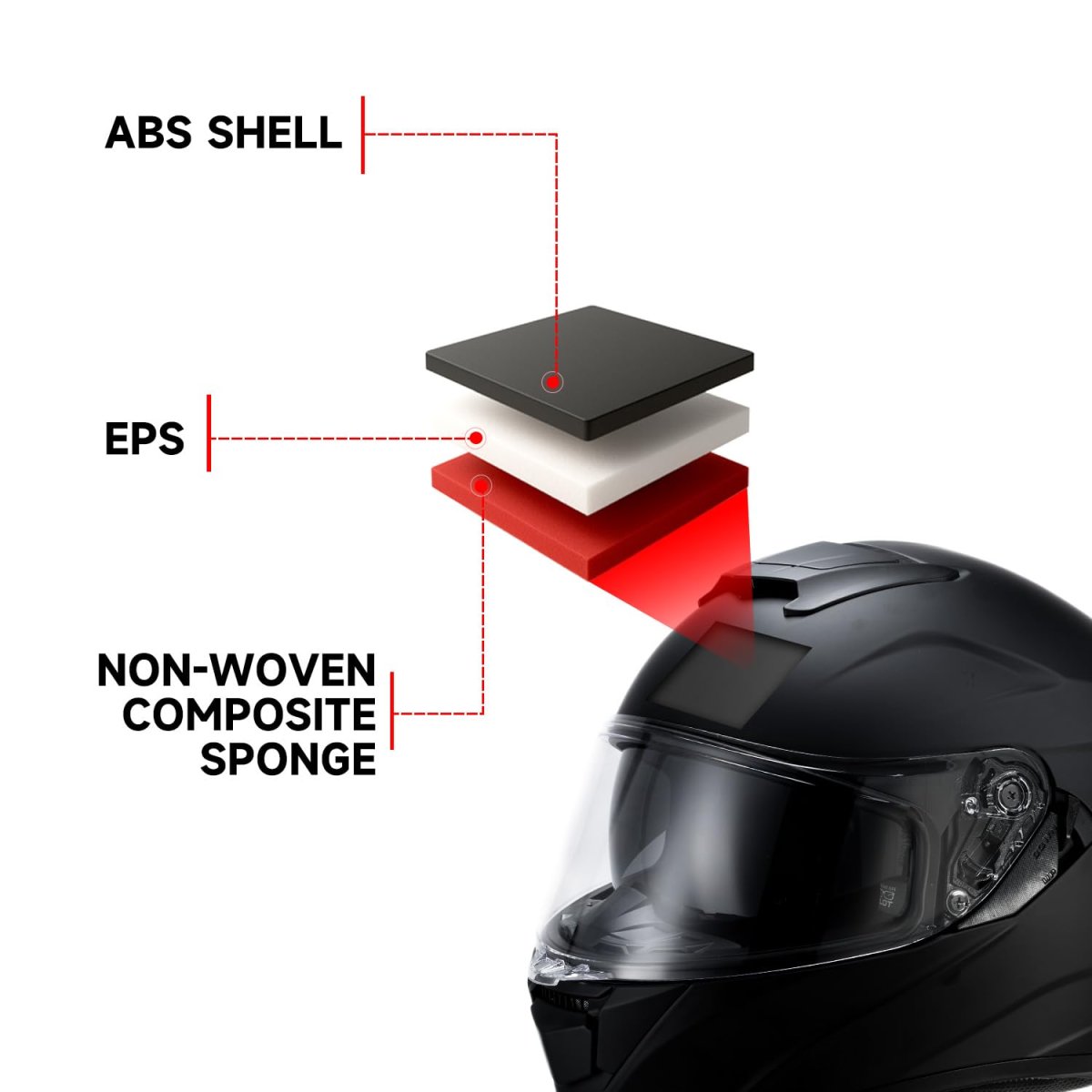 Tcmt Full Face Motorcycle Helmet Dot Approved For Adults Dual Visor Street Bike With Clear Tinted Shield Lightweight Abs Shell