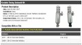 Vvt Variable Valve Timing Solenoid Kit With Intake And Exhaust Compatible 2008-2014 Chevy Malibu 4-cylinder