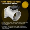 Ocpty Mass Airflow Sensor Maf Mf0898-z Compatible For Ford E-250 Econoline 1997-1999 For Expedition 1997-1998 F-150 Lincoln