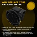 Ocpty Mass Air Flow Sensor Meter Maf Maf10338t Fits For 2003 2004 2005 Mercedes-benz C230 1 8l 2710940248 271-094-02-48 Fdm842