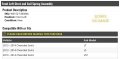 Front Left Driver Side Strut And Coil Spring Assembly Compatible With 2012-2014 Chevy Sonic