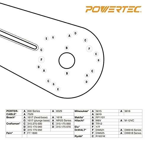 71637 Universal Pro Router Circle Cutting Jig 10 In To 53 Range Acrylic Construction For Tabletops And Templates