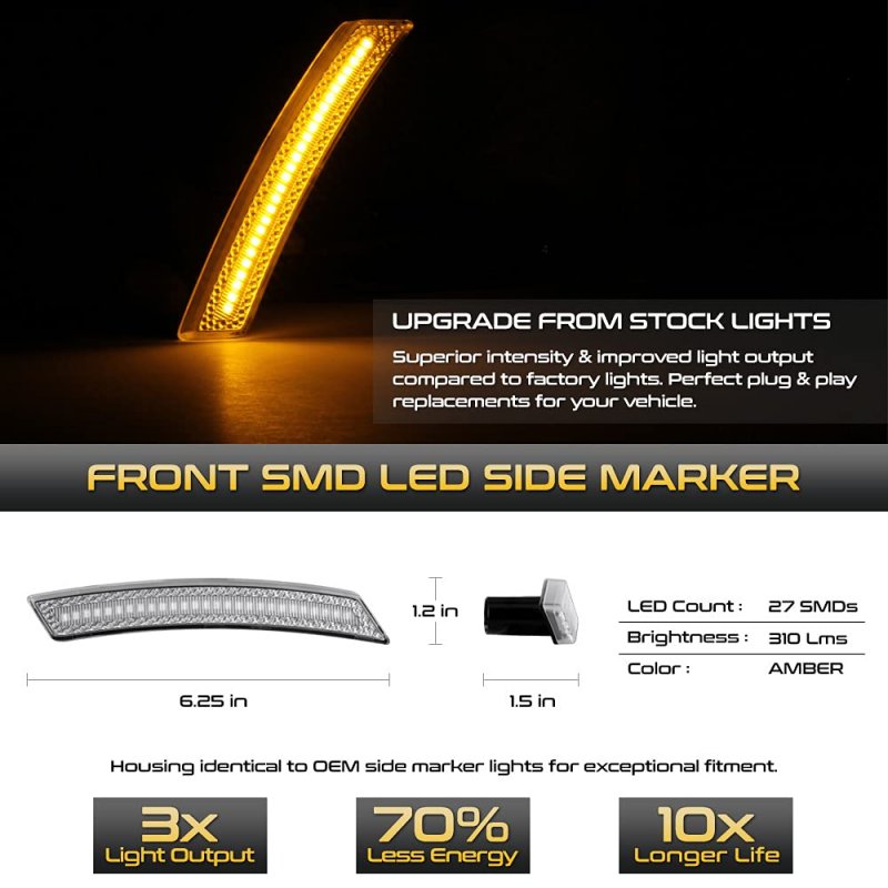 Mini Cooper R55 R56 R57 R58 R59 R60 R61 2008-2014 4-piece Amber Red Led Front Rear Bumper Fender Corner Side Marker Light