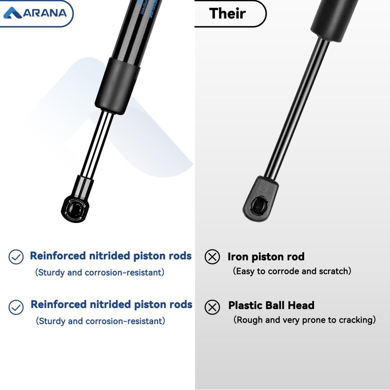 Truck Accessories Tailgate Assist Shock Strut 43205 Fit For Ford F-250 Super Duty F-350 2017-2022