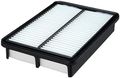 Fram Ca10084 Extra Guard Rigid Panel Air Filter 