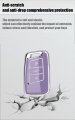 Sanrily Sliver-edge Smart Key Fob Cover For Vw Atlas Arteon Jetta Golf Alltrack Passat Tiguan Skoda Kodiaq Superb A7