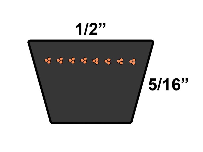 Farmhand Inc 76047 Replacement Belt