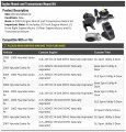 Marketplace Auto Parts Engine Mount And Transmission 4 Piece Kit Compatible With 2001-2006 Hyundai Santa Fe