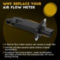 Ocpty Mass Airflow Sensor 8v2112b579aa 8v2z12b579a 30757655 Compatible For 2012-2014d Edge 2012-2015d Explorer 2014-2015 For