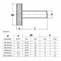 Seroni 2 5pcs M3 M4 M5 M6 M8 M10 Din653 Gb835 Black Knurl Flat Head Hand Tighten Thumb Screw Bolt Curtain Wall Glass Lock