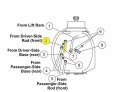 Professional Parts Warehouse Aftermarket Driver Side Angle Ram 56591 Fisher Hose 1 4 X 42 W Fjic Ends