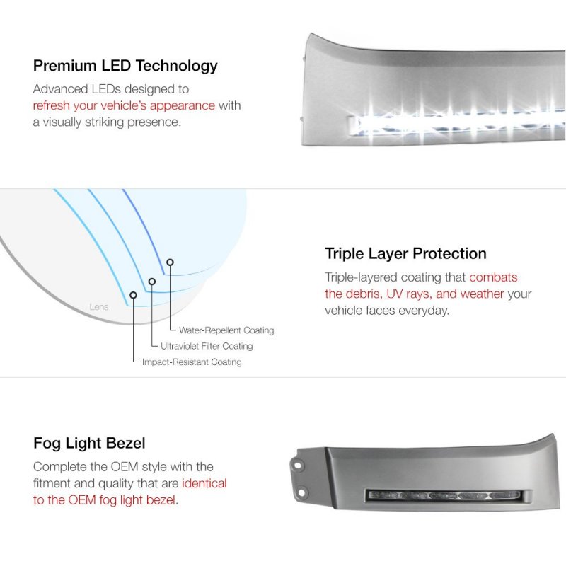 Led Strip Drl Front Bumper Light Driving Lamp Silver Panel For 2007-2013 Toyota Tundra 2008-2017 Sequoia Power Switch Universal