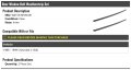 Inner Door Window Belt Weatherstrip Set Of 2 Compatible With 1988-1999 Chevy C1500