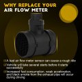 Ocpty Mass Airflow Sensor 2816438200 2816438210 2816438080 Compatible For 2006-2007 Dodge Attitude 2006-2006 Hyundai Accent