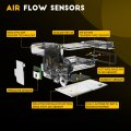Mass Air Flow Sensor Maf Fits For Mitsubishi Eclipse 06-12 For Endeavor 04-08 10-11 Galant 04-11 Lancer 04-06 08-11 Outlander