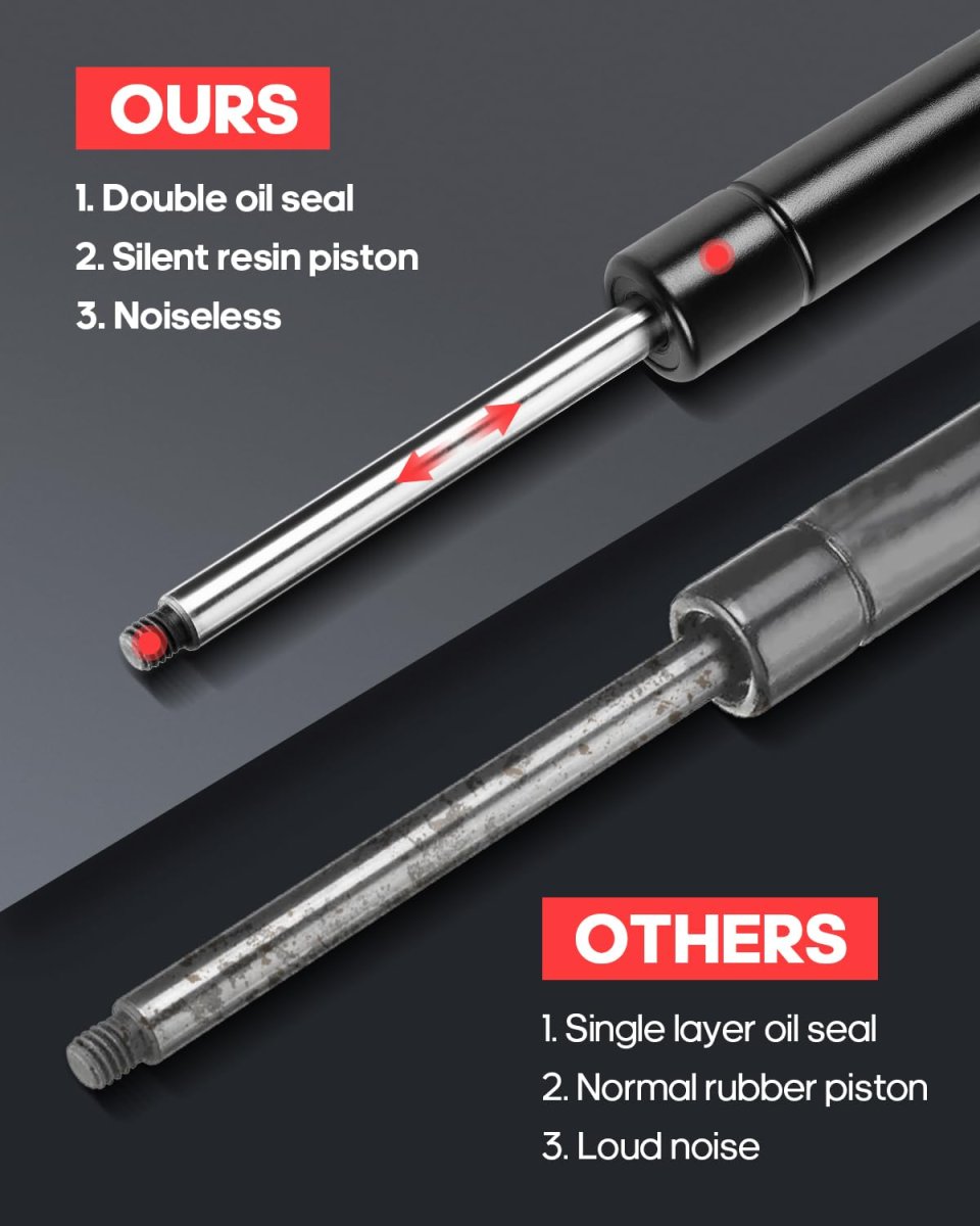 Hood Lift Supports Struts Gas Springs For Honda Accord 1998 1999 2000 2001 2002 Set Of 2 18 31 In Extended Length Replaces 4352