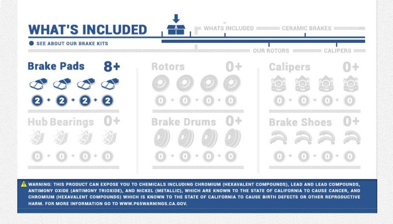Callahan Cpk11136 Front Rear Performance Grade Quiet Low Dust 8 Ceramic Brake Pads Dual Layer Rubber Shims Hardware