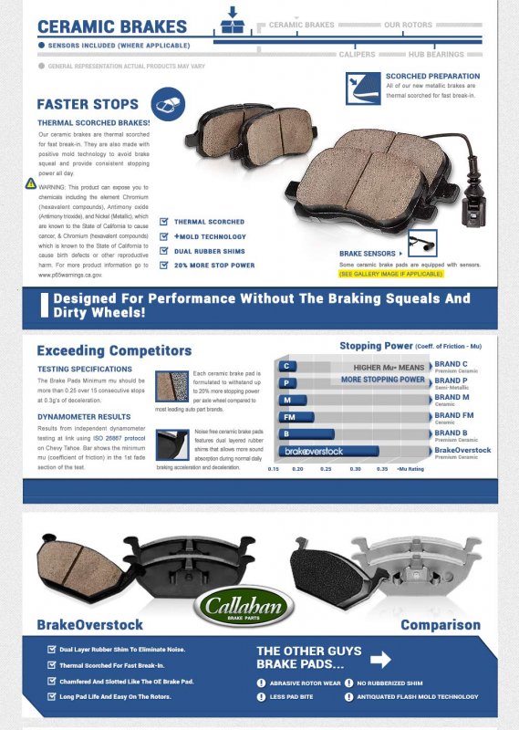 Callahan Cpk11136 Front Rear Performance Grade Quiet Low Dust 8 Ceramic Brake Pads Dual Layer Rubber Shims Hardware