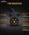 Partsam Square Led Trailer Tail Light Kit Clear Lens 7 Way Cord For Camper Truck Rv Boat Snowmobile Marine Under 80