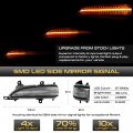 Vipmotoz Dynamic Full Led Side View Mirror Turn Signal Lights Compatible With 2013-2021 Lexus Lx570 2010-2023 Gx460 Chrome