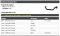 Crankcase Breather Hose Compatible With 2007-2015 Mini Cooper