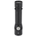 Fydun 2050lm Ultra Bright Flashlight With Type C Charging 6 Lighting Modes Compact Aluminum Body For Outdoor Adventures And Use
