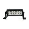 Sciencepurchase 36w Led Spot Work Light- Offroad 