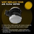 Ocpty Mass Air Flow Sensor Fits For Chrysler Crossfire 2004-2008 Mercedes-benz C240 C280 C320 Clk320 Ml320 S350 E320 Slk320