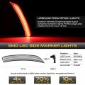 For 2015-2017 Chrysler 200 Clear Lens Red Led Rear Bumper Drl Side Marker Light Fender Parking Lamp Driver Passenger