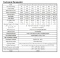 Power Supply 4 5a 100w Led Driver Transformer Ac 220v To Dc 24v Adapter