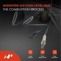 A-premium O2 Oxygen Sensor Compatible With Audi Q7 2007-2010 Porsche Cayenne 2011-2014 Volkswagen Touareg 2007-2009 3 0l 4 2l