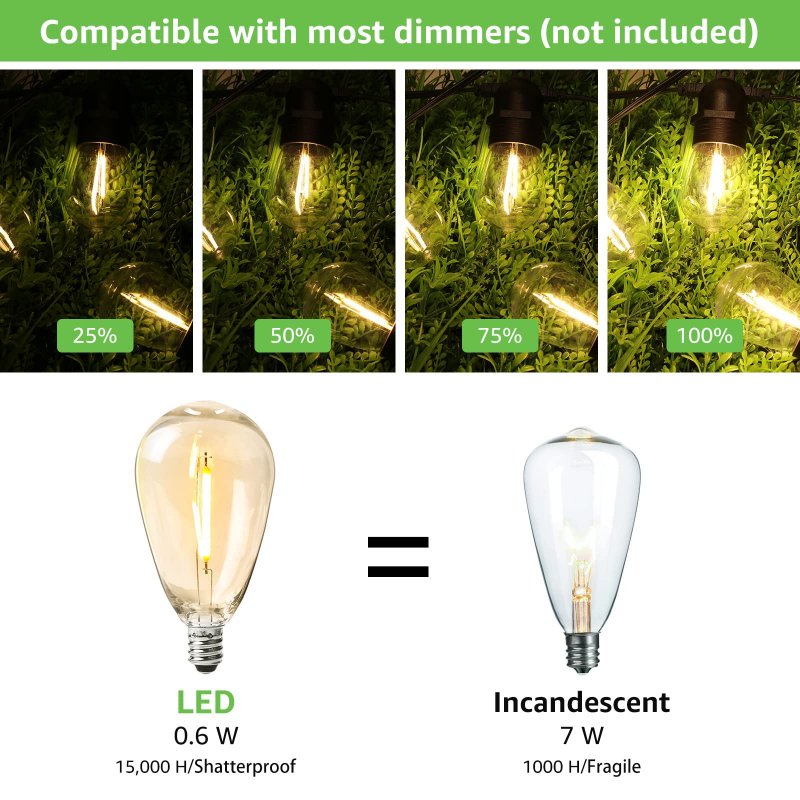 Lepro S14 Outdoor String Lights 50ft Hanging Patio With 15 Shatterproof Led Edison Bulbs Waterproof Bistro Backyard Lighting