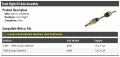 Front Right Passenger Side Cv Axle Assembly Compatible With 1989-1998 Suzuki Sidekick 4wd