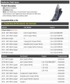 Accelerator Pedal Sensor Compatible With 2010-2017 Mini Cooper