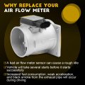 Ocpty Mass Airflow Sensor F4uz12b579a F5uf12b579aa F5uz12b579aarm Compatible For 1997-1999d E-250 Econoline 1999-1999 Ford