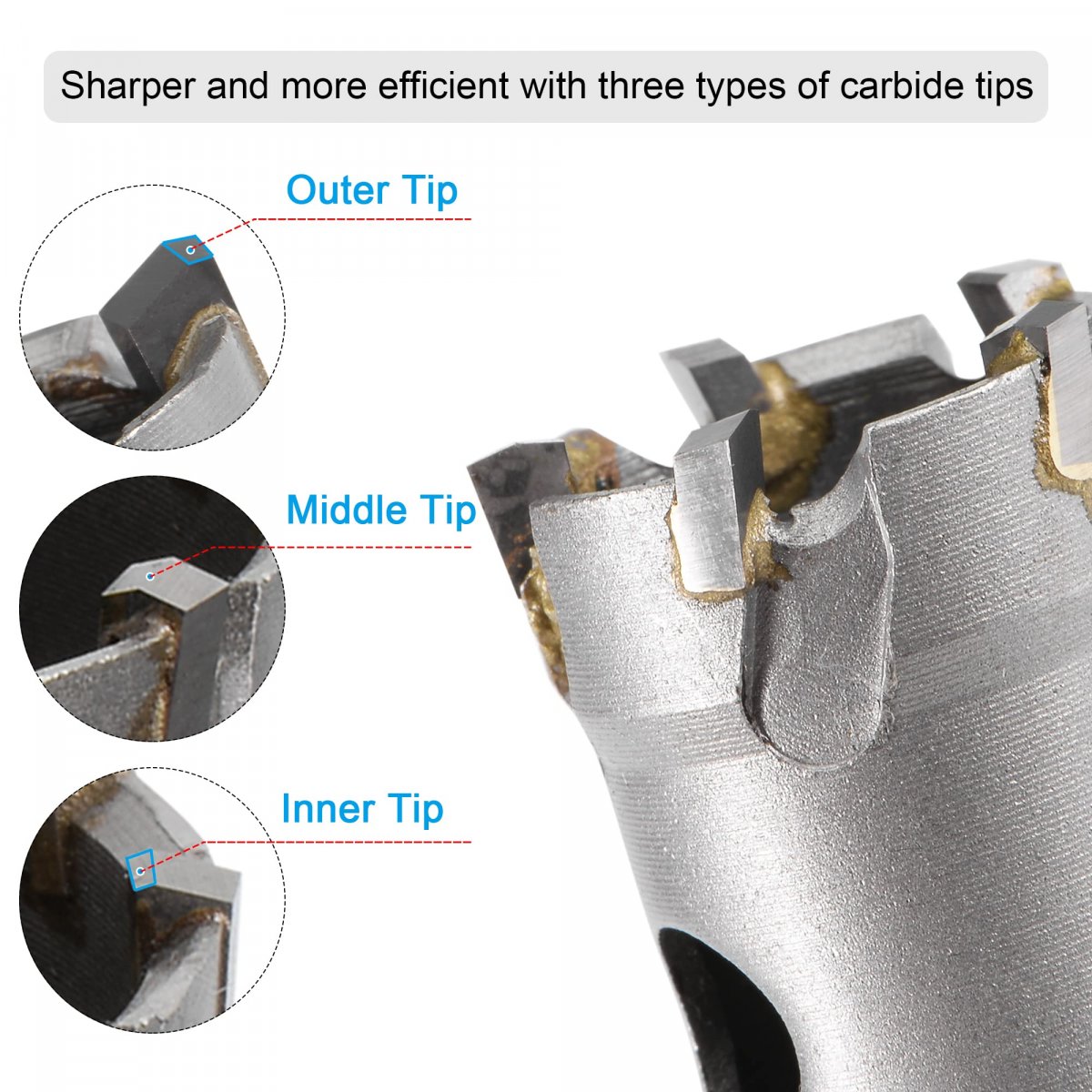 21mm Carbide Hole Cutter Saws For Stainless Steel Sheet Metal Non-slip Triangular Shank Limit Step With Titanium Coated Center