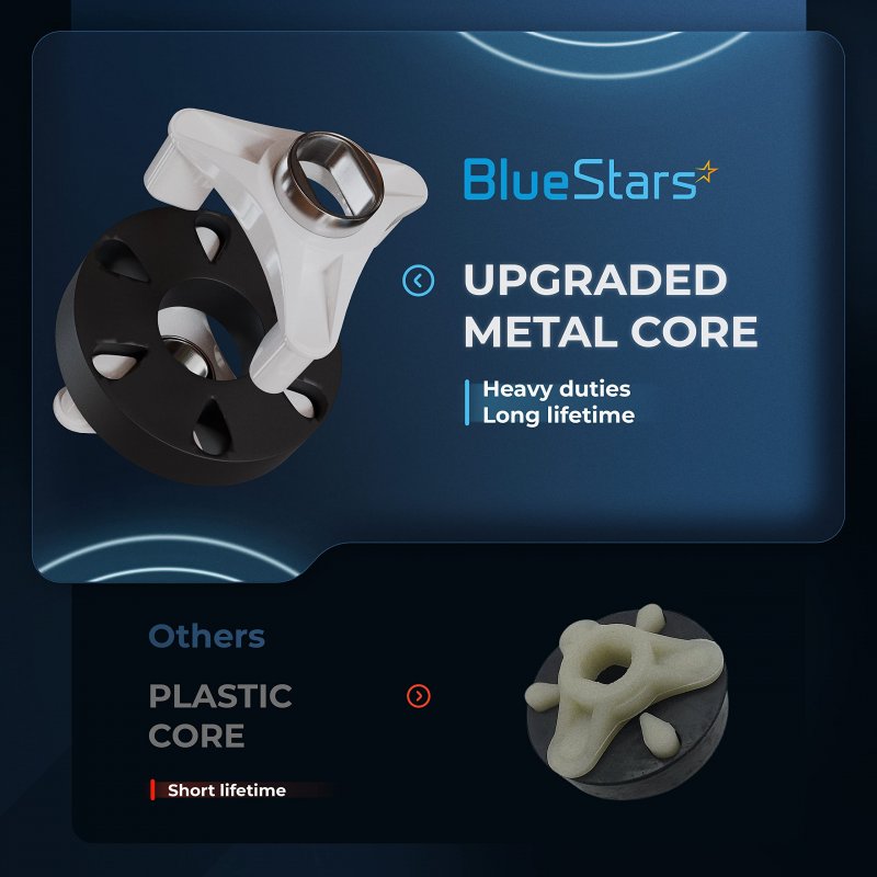 Pack Of 2 Heavy Duty 285753a Direct Drive Motor Coupling Kit With Metal Core Replacement Part By Bluestars Exact Fit For