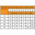 Prime-line S 5100 Hurricane Board-up Clips Fits 1 2 In Thick Plywood Stamped Steel 20 Pack