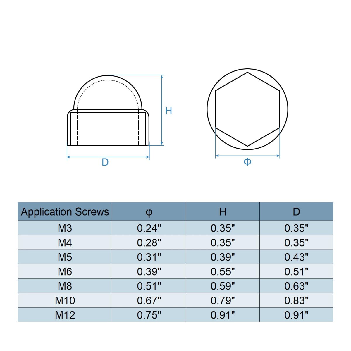 Nut Protection Cap 30pcs M4x7x9mm Plastic Hexagonal Screw Dome Acorn Hex Head Bolt Covers Waterproof Decorative Grey