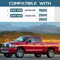 Kuafu Upper Dashboard Panel Replacement Compatible With 2002-2005 Dodge Ram 1500 2003-2005 2500 3500 Forward Dash For