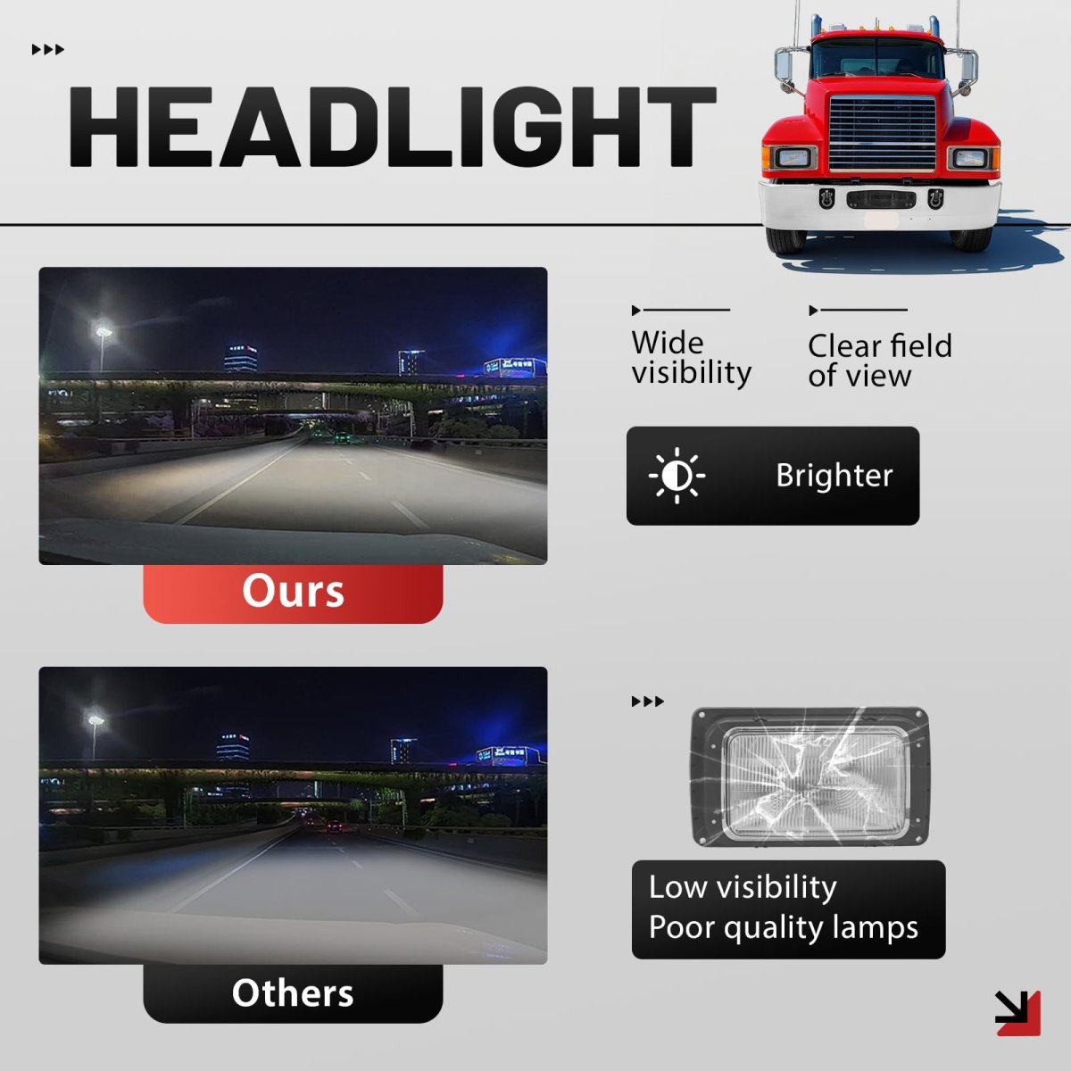 Headlight For 1990-2017 Mack Ch613 Sfa Hood Truck Replacement 2m0516cm Halogen Headlamp With Bulb And Clear Lens Front Light