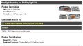 Headlight Assembly And Parking Light Kit 4 Piece For 2006-2011 Mercury Grand Marquis