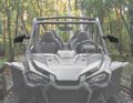 Sautvs Adjustable Folding Side View Mirrors For Honda Talon 1000r 1000x4 2019-2023 Rear Fit 2 Roll Bar 1000x Commander Viking