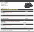Ignition Coil For 1990-2011 Ford Ranger