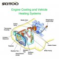 Aintier Aluminum Radiator Complete For 2003 2004 Lincoln Navigator