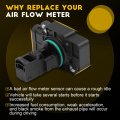 Ocpty Mass Air Flow Sensor 23256991 Meter Fits For 2009-2014 Cadillac Escalade Esv 2l 2009-2013 Ext 6 Chevrolet Avalanche 5 3l