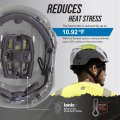 Ge Safety Helmet Impact Absorbing Tech Adjustable Ratchet Ansi Type 1 Memory Foam Padding Hard Hats Protection Lightweight
