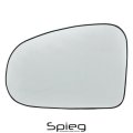 Spieg Driver Side Mirror Glass Replacement For Toyota Prius 2010-2015 Heated With Backing Plate Lh
