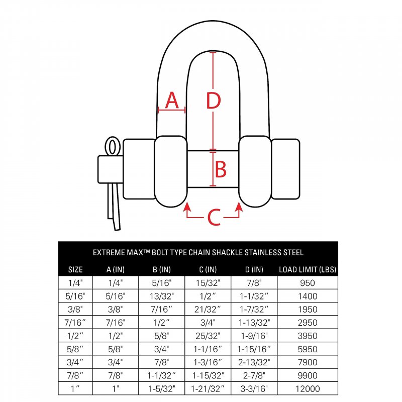 Extreme Max 3006 8345 2 Boattector Stainless Steel Bolt-type Chain Shackle 3 8 2-pack