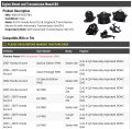 Engine Mount And Transmission Kit 6 Piece Compatible With 2003-2007 Honda Accord 2 4l 4-cylinder Automatic